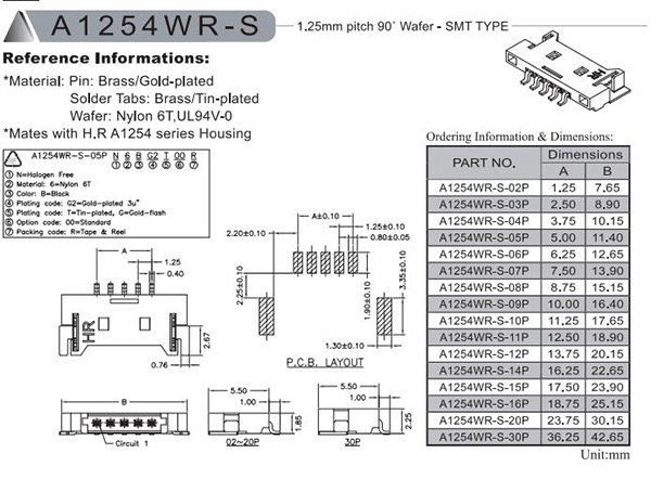 MOLEX51146 1.25間距超薄端子線